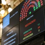 El Senado aprobó el proyecto de Boleta Única de Papel y volverá con modificaciones a Diputados