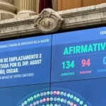 Para la Justicia, el tuit de Milei le dio «credibilidad» a $LIBRA