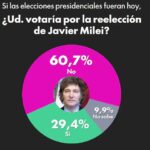 Cusa Adorni: declararon las señoras que le financiaron miles de dólares y lo complicaron