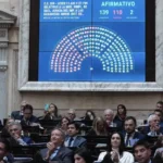 Gracias a los aliados, el oficialismo logró aprobar la reforma de la Carta Orgánica del Banco Central